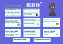 Финансовая грамотность